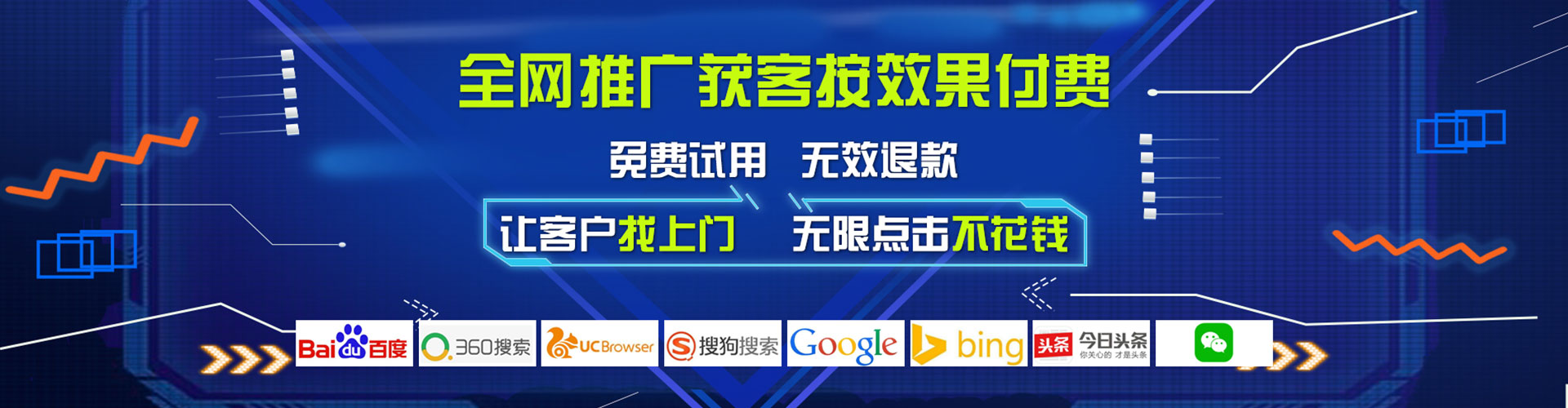 察布查尔sem代运营